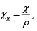 Elementary Ideas about Dia-, Para- & Ferromagnetism | Solid State Physics, Devices & Electronics