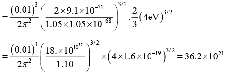 Einstein & Debye Theory of Specific Heat: Assignment | Solid State Physics, Devices & Electronics