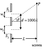 Interference of Light: Assignment | Oscillations, Waves & Optics - Physics