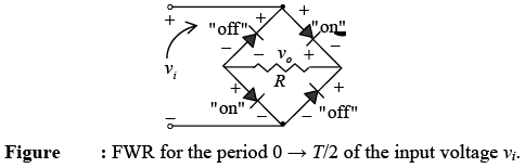 P-N Junction Diode | Solid State Physics, Devices & Electronics