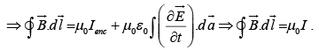 Maxwell`s Equations | Electricity & Magnetism - Physics