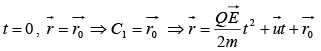 Dynamics of Charged Particles in Static and Uniform Electromagnetic Fields | Electricity & Magnetism - Physics