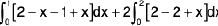 Integral Calculus | Mathematics for Competitive Exams