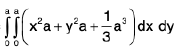Integral Calculus | Mathematics for Competitive Exams