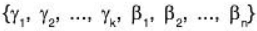 Vector Space & Linear Transformation- 2 | Mathematics for Competitive Exams