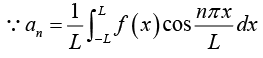 Periodic Functions & Trigonometric Series | Mathematical Methods - Physics