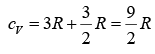 Free Electron Theory of Metals | Solid State Physics, Devices & Electronics