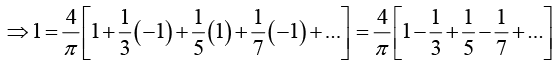 Periodic Functions & Trigonometric Series | Mathematical Methods - Physics