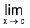 Functions of One Variable - I | Mathematics for Competitive Exams