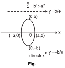 Functions of One Variable - I | Mathematics for Competitive Exams