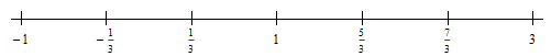 Area Problem | Calculus - Mathematics