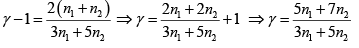First Law of Thermodynamics: Assignment | Kinetic Theory & Thermodynamics - Physics