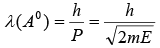 X-Ray Diffraction | Solid State Physics, Devices & Electronics