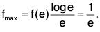 Functions of One Variable - II | Mathematics for Competitive Exams
