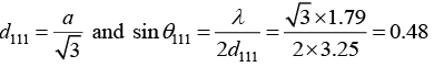 X-Ray Diffraction: Assignment | Solid State Physics, Devices & Electronics