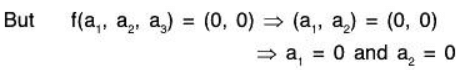 Vector Space & Linear Transformation- 3 | Mathematics for Competitive Exams