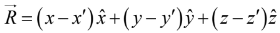 Vector Algebra | Mathematical Methods - Physics