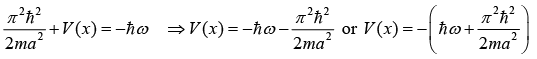 Postulates of Quantum Mechanics | Modern Physics