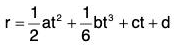 Vector Calculus - (Part - 1) | Mathematics for Competitive Exams