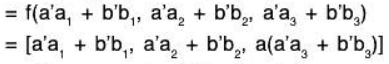 Vector Space & Linear Transformation- 3 | Mathematics for Competitive Exams