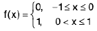 Functions of One Variable - I | Mathematics for Competitive Exams