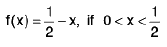 Functions of One Variable - I | Mathematics for Competitive Exams
