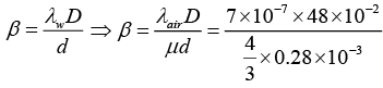 Interference of Light: Assignment | Oscillations, Waves & Optics - Physics