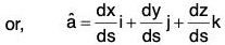 Vector Calculus - (Part - 1) | Mathematics for Competitive Exams