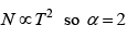 Identical Particle: Assignment | Kinetic Theory & Thermodynamics - Physics