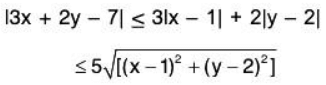 Functions of Two or Three Variables- I | Mathematics for Competitive Exams