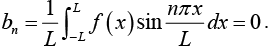 Even, Odd functions & Half-Range Expansion | Mathematical Methods - Physics