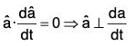 Vector Calculus - (Part - 1) | Mathematics for Competitive Exams