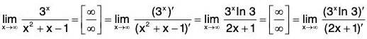 Functions of One Variable - II | Mathematics for Competitive Exams