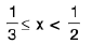Functions of One Variable - I | Mathematics for Competitive Exams