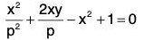 Differential Equations- I | Mathematics for Competitive Exams