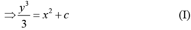 Ordinary Differential Equation - Assignment | Mathematical Methods - Physics