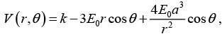 Polarisation & Boundary Condition: Assignment | Electricity & Magnetism - Physics