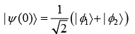 Postulates of Quantum Mechanics | Modern Physics