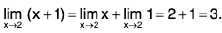Functions of One Variable - I | Mathematics for Competitive Exams