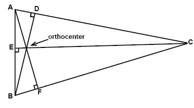 Triangles - General Geometry | Additional Topics for IIT JAM Mathematics