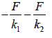 Differential Equation for Simple Harmonic Oscillator | Oscillations, Waves & Optics - Physics