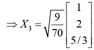 Basic Concepts, Matrix Addition & Scalar Multiplication | Mathematical Methods - Physics