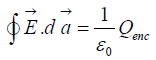 Coulomb`s Law, Superposition Principle & Gauss`s Law | Electricity & Magnetism - Physics
