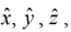 Vector Algebra | Mathematical Methods - Physics