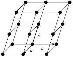 Space Lattice | Solid State Physics, Devices & Electronics