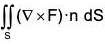 Vector Calculus - (Part - 2) | Mathematics for Competitive Exams
