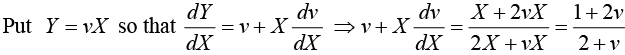 First-Order Differential Equations | Mathematical Methods - Physics