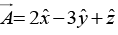 Vector Analysis: Assignment | Mathematical Methods - Physics