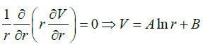 Coulomb’s Law, Gauss Law and Electrostatic Potential: Assignment | Electricity & Magnetism - Physics