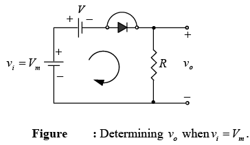 P-N Junction Diode | Solid State Physics, Devices & Electronics